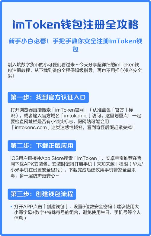 imToken官网下载页面优化指南：提升用户信任与品牌专业形象