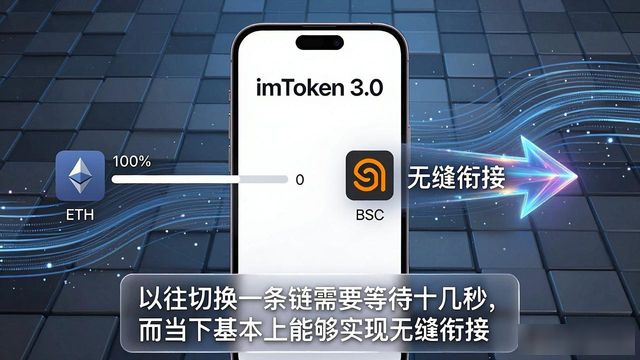 imToken 3.0值不值得下？用户真实评价大起底