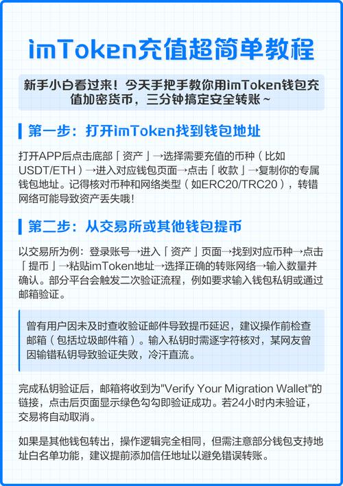 imToken钱包里这样搞清风险 小白也能避坑