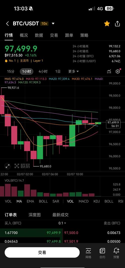如何在imToken官网查看实时币价行情和K线图