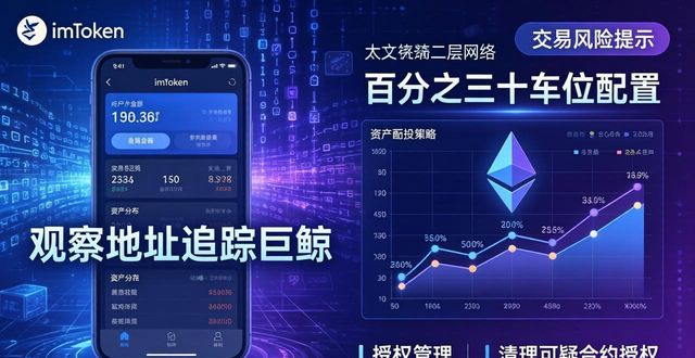 imToken钱包投资指南：2026年市场分析与实操建议