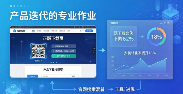 正版传奇世界官网下载_imToken官网正版下载的市场反馈机制与复盘_正版win7官网下载