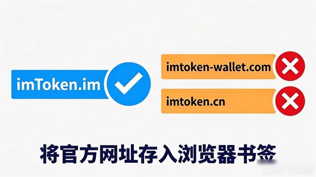 ImToken官网安全吗？教你识别真假网址