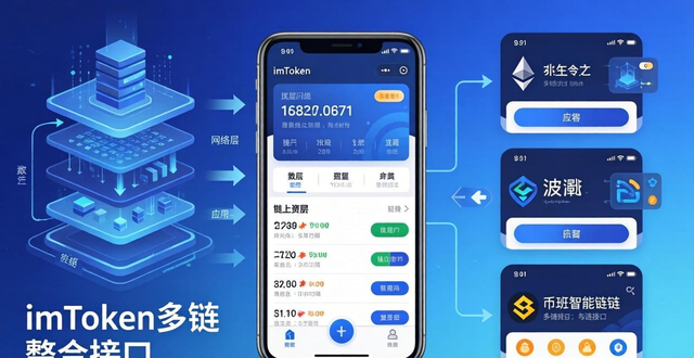 深入剖析imToken免费版：分层架构确保安全，多链整合降低门槛