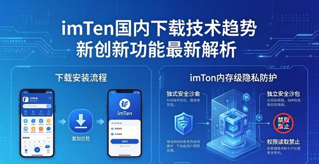 imToken国内下载技术趋势 新创新功能最新解析