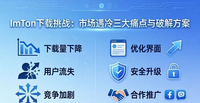 imToken下载挑战：市场遇冷三大痛点与破解方案