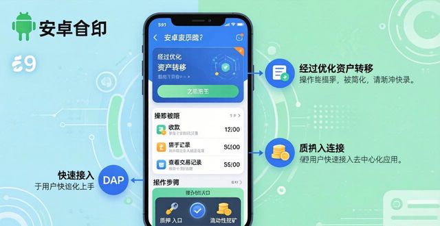钱包app下载安装安卓版_3. 安全便捷,imToken 2.0钱包安卓版让你轻松管理资产_钱包这个软件怎么样