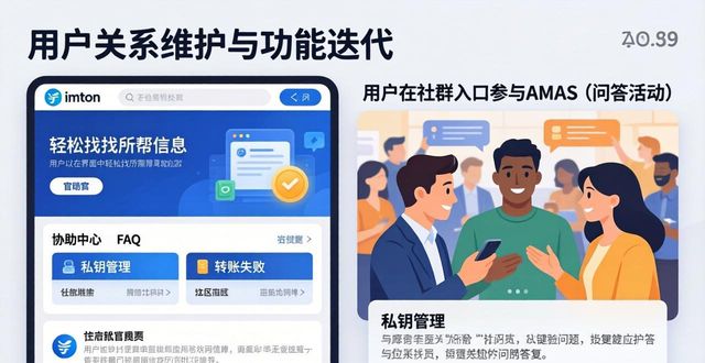imToken官网运营与用户关系维护指南