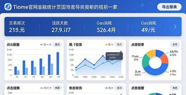 imToken官网使用统计怎么看？简单两步教会你
