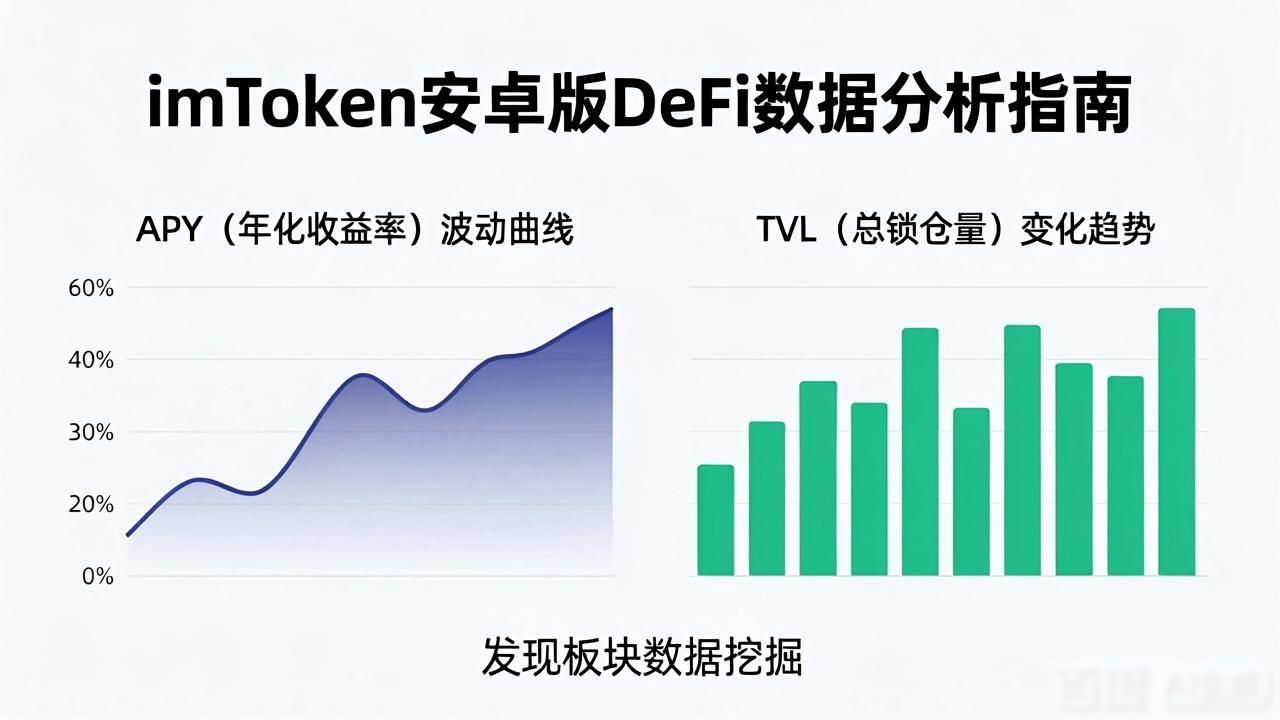 数据分析v10安卓怎么下载_app下载数据分析_如何在imToken安卓版下载app中使用数据分析？