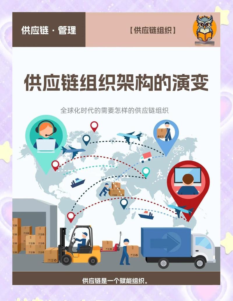 深入探讨imToken钱包国际版下载背后的全球供应链管理