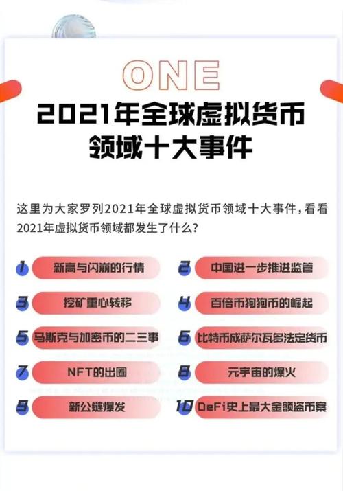 imToken国际版用户行为解析：长期持币成主流，DeFi存款激增