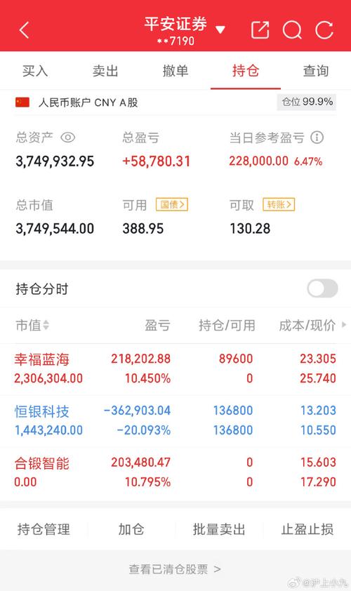 imToken新版报告功能实测：资产盈亏一目了然，DeFi收益统计超方便