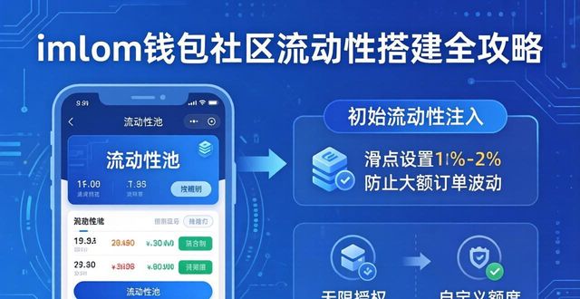 imToken钱包社区流动性搭建全攻略