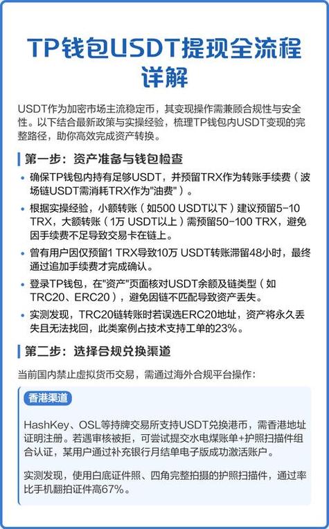 imToken安装后如何建立反馈机制？5分钟完成设置保障资产安全