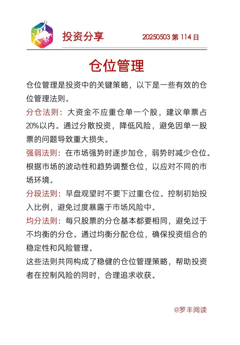imToken投资组合再平衡教程：如何调整持仓比例控制风险