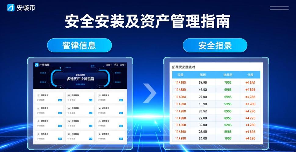 如何使用imToken管理数字资产？下载官方中文版解决财务困扰