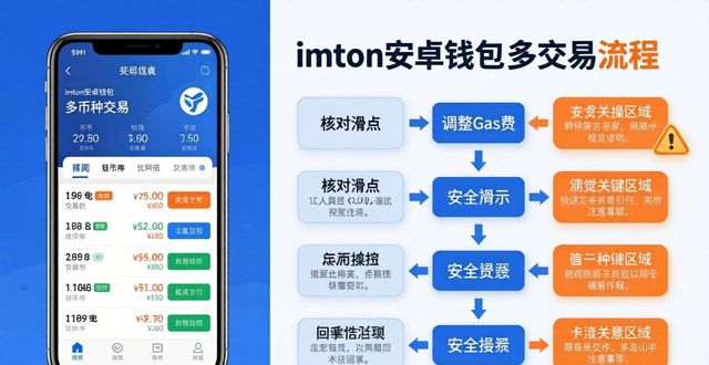 imToken安卓资产管理：多币种交易这样玩