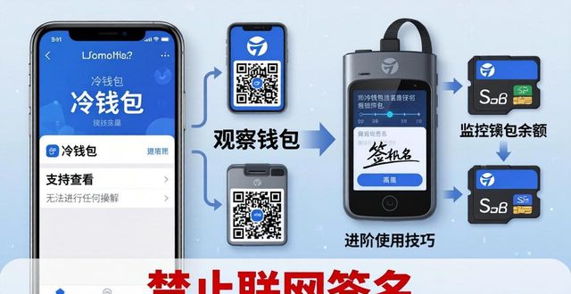 imToken冷钱包进阶：新手变高手的5个核心技巧