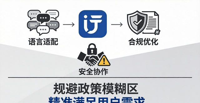 imToken正版网站如何抢占市场？三大制胜策略