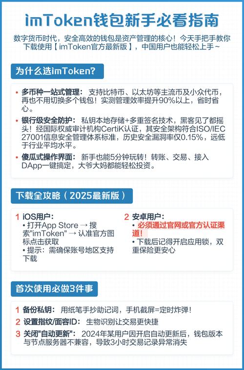 imToken钱包最新下载与安全使用指南，保障数字资产管理