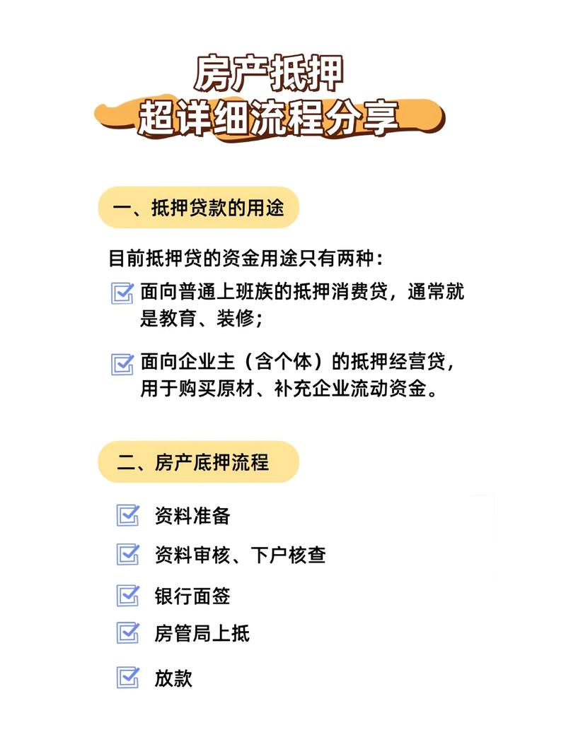 如何通过imToken钱包优化贷款融资？链上征信与多链抵押实操指南