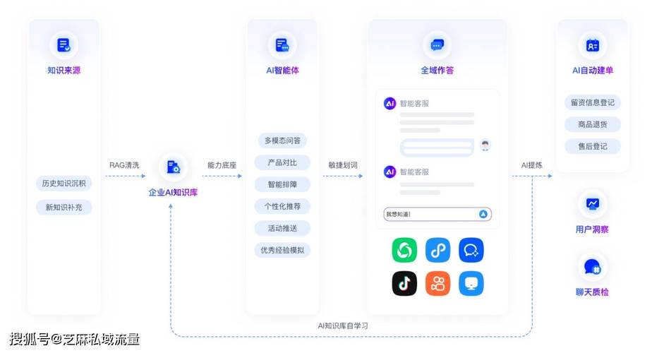imToken 2.0国际版官网下载 新功能与客服体验详解